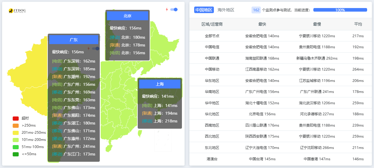 CloudCone 万圣节限时特惠VPS套餐!价格不错~ CloudCone 万圣节限时特惠VPS套餐!价格不错~